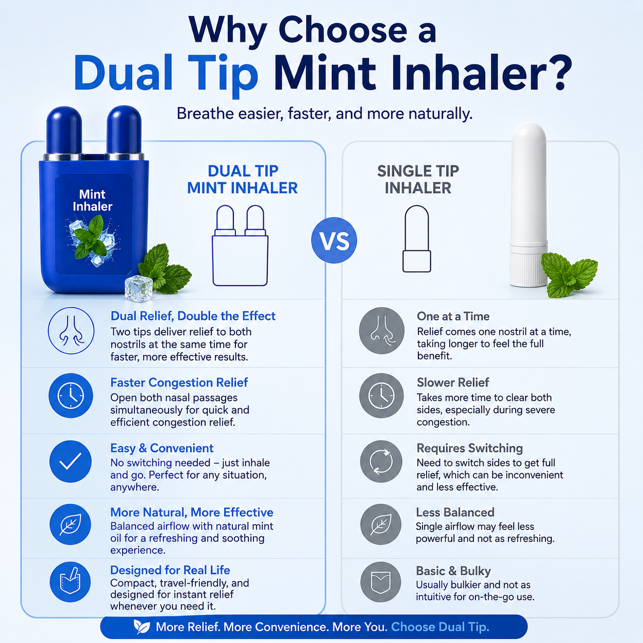 HeadZen Dual-Mint Inhaler™