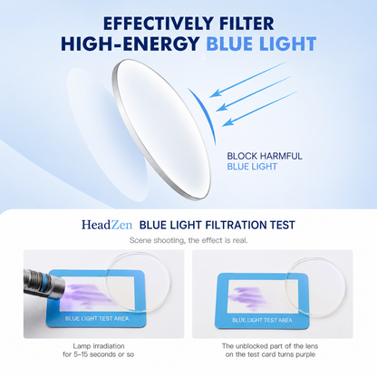 HeadZen™ Anti-Blue Light Glasses ( Unisex )