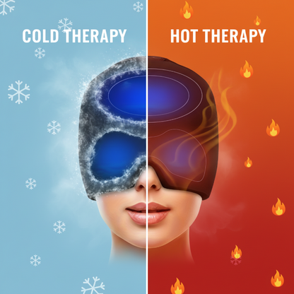 Headache & Migraine Relief Cap™